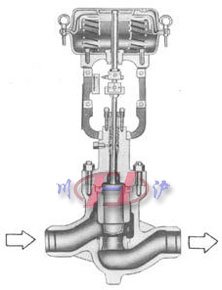 HPS高壓單座調節(jié)閥 (結構圖) 
