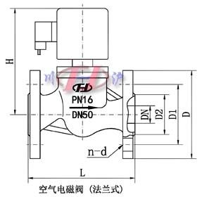 空氣電磁閥 （法蘭式）