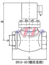煤氣電磁閥(DN15-50)