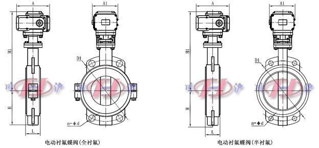 電動襯氟蝶閥外形尺寸