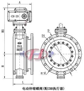 電動伸縮蝶閥(配CHR執(zhí)行器)