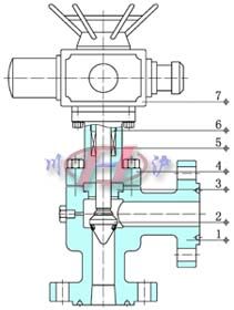 電動(dòng)節(jié)流閥 (內(nèi)部結(jié)構(gòu)圖)