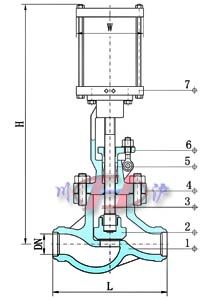 氣動高壓截止閥(內部結構圖)