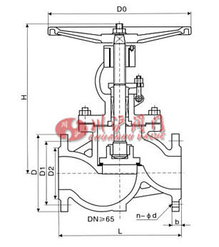 國(guó)標(biāo)法蘭截止閥(外形尺寸圖)