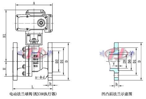 電動法蘭球閥外形尺寸