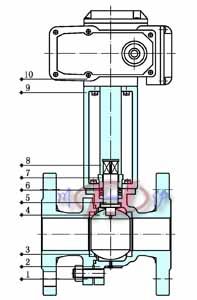 電動高溫球閥 (內(nèi)部結(jié)構(gòu)圖)