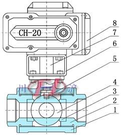 電動(dòng)三通內(nèi)螺紋球閥 (內(nèi)部結(jié)構(gòu)圖)