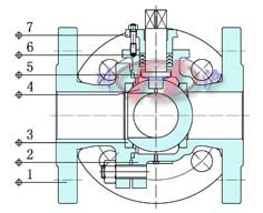 電動(dòng)三通球閥內(nèi)部結(jié)構(gòu)圖