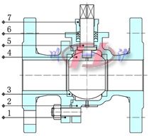 智能型電動球閥內部結構圖