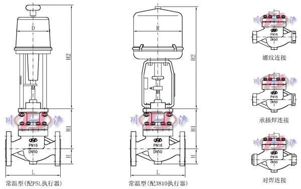 電動(dòng)壓力調(diào)節(jié)閥外形尺寸