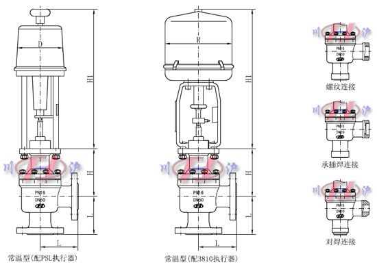 電動(dòng)角式調(diào)節(jié)閥外形尺寸