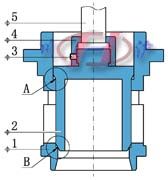 套筒、閥芯配合圖