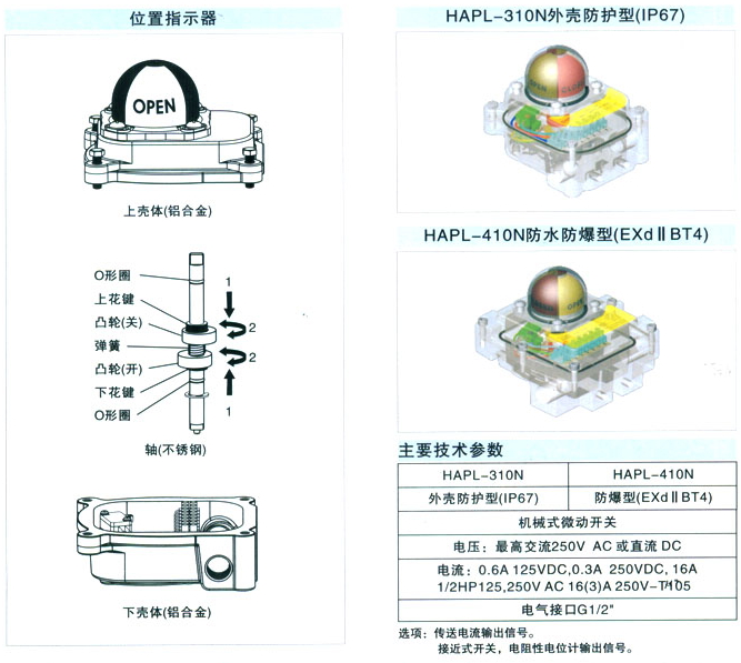 APL閥門限位開關(guān)盒結(jié)構(gòu)圖