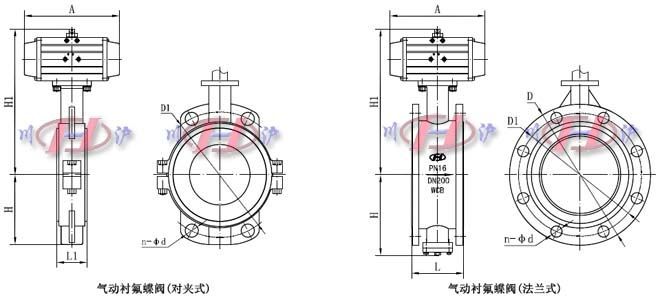 氣動(dòng)襯氟蝶閥外形尺寸