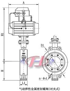 氣動(dòng)彈性金屬密封蝶閥(對(duì)夾式)