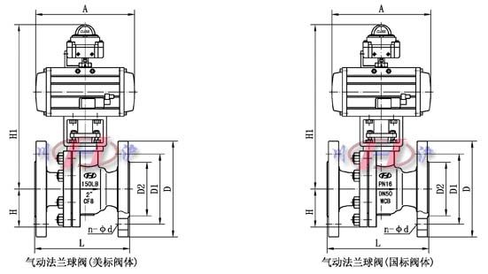 氣動(dòng)法蘭球閥外形尺寸
