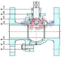 氣動(dòng)法蘭球閥結(jié)構(gòu)圖