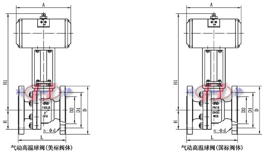 氣動(dòng)高溫球閥外形尺寸