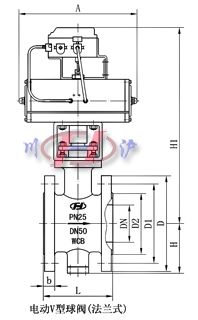 氣動V型調節(jié)球閥外形尺寸