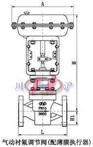 氣動襯氟調(diào)節(jié)閥(配薄膜執(zhí)行器)