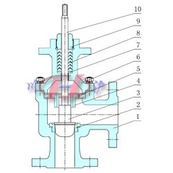 氣動(dòng)角型調(diào)節(jié)閥結(jié)構(gòu)圖
