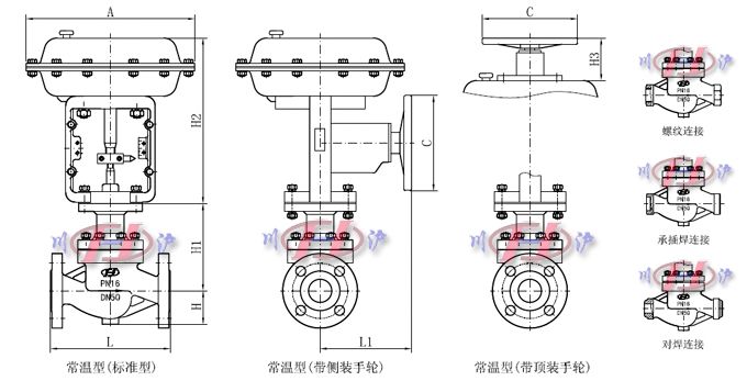 氣動(dòng)薄膜套筒調(diào)節(jié)閥外形尺寸