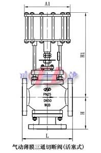 氣動薄膜三通切斷閥(活塞式)