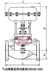 氣動(dòng)薄膜套筒切斷閥(適用于DN100-DN200)