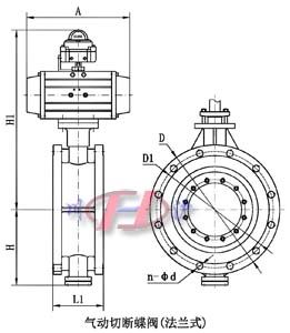 氣動切斷蝶閥(法蘭式)