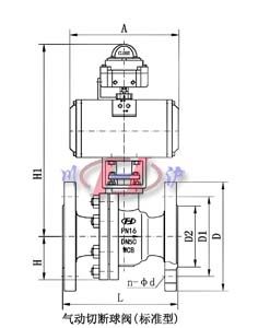 氣動(dòng)切斷球閥(標(biāo)準(zhǔn)型)