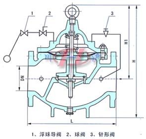 100X遙控浮球閥(內(nèi)部結構圖)