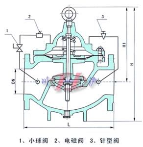 600x水力電動(dòng)控制閥(結(jié)構(gòu)圖)